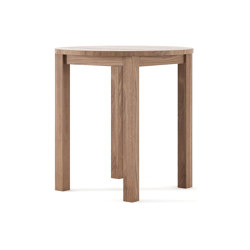 Solid ROUND RESTO TABLE |  | Karpenter