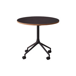 AS400 table | Contract tables | HOWE