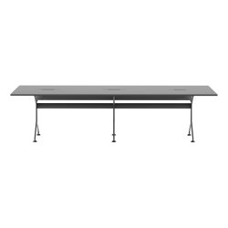 frametable meeting 295 / FM1_295 | Contract tables | Alias