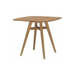 Witty Tables WT 5461 | Contract tables | Rim
