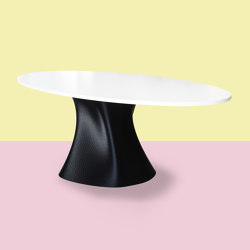 NeverEnding Essence Table | Contract tables | Triboo