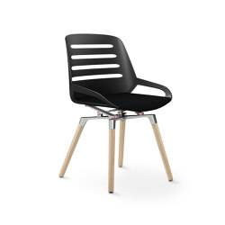 Numo Comfort | 482-OA-PL-BK-CU01-X | Chairs | aeris