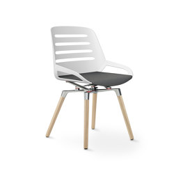 Numo Comfort | 482-OA-PL-WH-CU02-X | Chairs | aeris