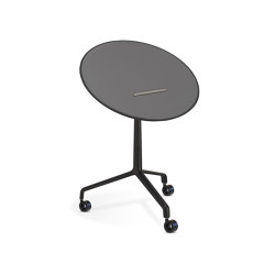 UseMe Round Table | Contract tables | sitland