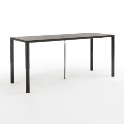 HAT | Contract tables | Arco