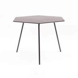FLOAT Table | Hexagonal Task Table | Contract tables | GreyFox