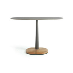Enjoy Lounge table 90x70 h 61 | Dining tables | Ethimo