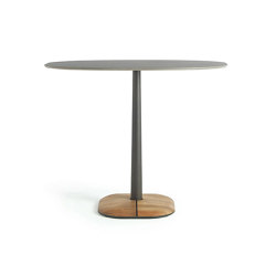 Enjoy Table rectangulaire 90x70 h 75 | Dining tables | Ethimo