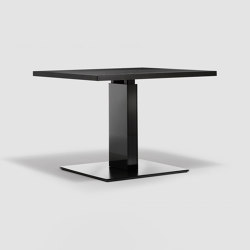 P2 Table | Contract tables | Bene