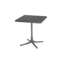 Fiberglass table Schaffhausen 80x80 | Tavoli bistrò | Schaffner AG