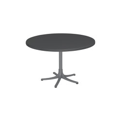 Table en fibre de verre Schaffhausen ø75 | Bistro tables | Schaffner AG