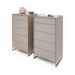 Smart Chest of drawers