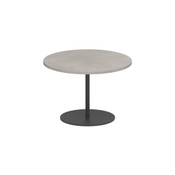 Butler side table 40cm round coated stainless steel & ceramic top | Mesas auxiliares | Royal Botania