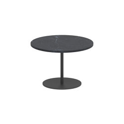 Butler table basse 40cm ronde coated stainless steel & ceramique | Tables d'appoint | Royal Botania