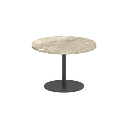 Butler table basse 40cm ronde coated stainless steel & ceramique | Tables d'appoint | Royal Botania