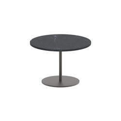 Butler table basse 40cm ronde coated stainless steel & ceramique | Tables d'appoint | Royal Botania