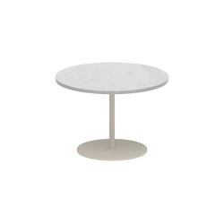 Butler table basse 40cm ronde coated stainless steel & ceramique | Tables d'appoint | Royal Botania