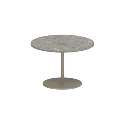 Butler side table 40cm round coated stainless steel & ceramic top | Mesas auxiliares | Royal Botania