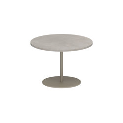 Butler table basse 40cm ronde coated stainless steel & ceramique | Tables d'appoint | Royal Botania