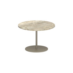 Butler table basse 40cm ronde coated stainless steel & ceramique | Tables d'appoint | Royal Botania