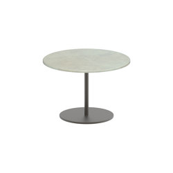 Butler side table 40cm round coated stainless steel & enameled lava stone top | Mesas auxiliares | Royal Botania