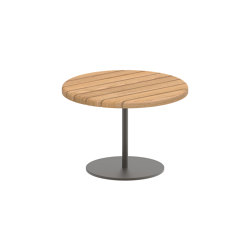 Butler table basse 40cm rond coated stainless steel & plateau en teak | Tables d'appoint | Royal Botania