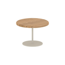 Butler side table 40cm round coated stainless steel & teak top | Mesas auxiliares | Royal Botania