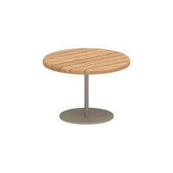 Butler side table 40cm round coated stainless steel & teak top | Mesas auxiliares | Royal Botania