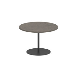 Butler table basse 40cm rond coated stainless steel & plateau en teak | Tables d'appoint | Royal Botania