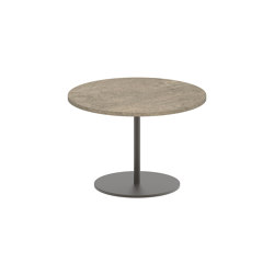 Butler side table 40cm round coated stainless steel & teak top | Mesas auxiliares | Royal Botania