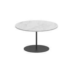 Butler table basse 60cm rond coated stainless steel & ceramique | Tables d'appoint | Royal Botania