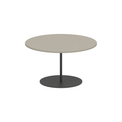 Butler table basse 60cm rond coated stainless steel & ceramique | Tables d'appoint | Royal Botania