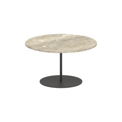 Butler table basse 60cm rond coated stainless steel & ceramique | Tables d'appoint | Royal Botania