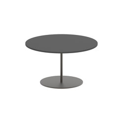 Butler table basse 60cm rond coated stainless steel & ceramique | Tables d'appoint | Royal Botania