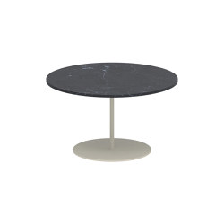 Butler table basse 60cm rond coated stainless steel & ceramique | Tables d'appoint | Royal Botania