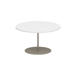 Butler table basse 60cm rond coated stainless steel & ceramique | Tables d'appoint | Royal Botania