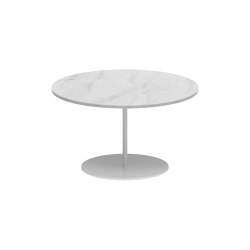 Butler table basse 60cm rond coated stainless steel & ceramique | Tables d'appoint | Royal Botania