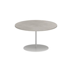 Butler table basse 60cm rond coated stainless steel & ceramique | Tables d'appoint | Royal Botania