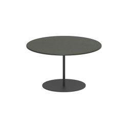 Butler table basse 60cm rond coated stainless steel & plateau lava stone | Tables d'appoint | Royal Botania