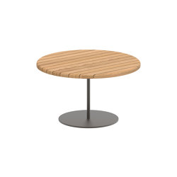 Butler table basse 60cm rond coated stainless steel & plateau en, teck | Tables d'appoint | Royal Botania