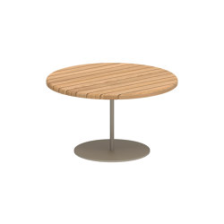 Butler Beistelltisch 60cm rund coated stainless steel & teak Tischplatte | Beistelltische | Royal Botania