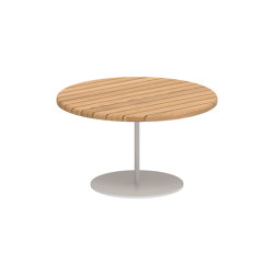 Butler Beistelltisch 60cm rund coated stainless steel & teak Tischplatte | Beistelltische | Royal Botania