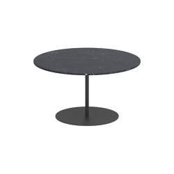 Butler table basse 75cm rond coated stainless steel & ceramique | Tables d'appoint | Royal Botania