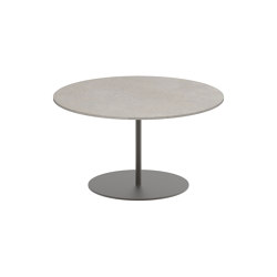 Butler table basse 75cm rond coated stainless steel & ceramique | Tables d'appoint | Royal Botania