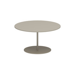 Butler side table high 75cm round coated stainless steel & ceramic top | Mesas auxiliares | Royal Botania