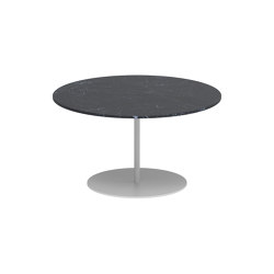 Butler table basse 75cm rond coated stainless steel & ceramique | Tables d'appoint | Royal Botania