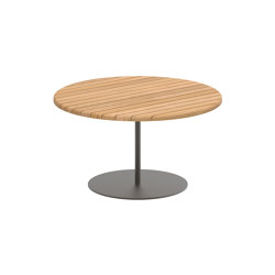 Butler side table high 75cm round & teak top | Mesas auxiliares | Royal Botania