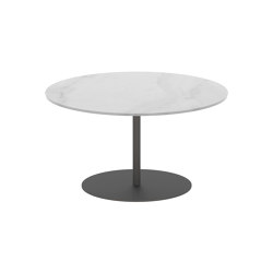 Butler table basse 90 plateau en céramique | Tables d'appoint | Royal Botania