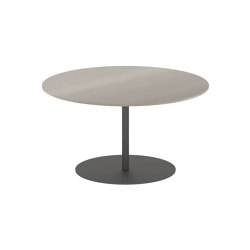 Butler table basse 90 plateau en céramique | Tables d'appoint | Royal Botania