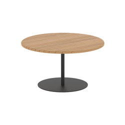 Butler table basse 90 plateau en teck | Tables d'appoint | Royal Botania